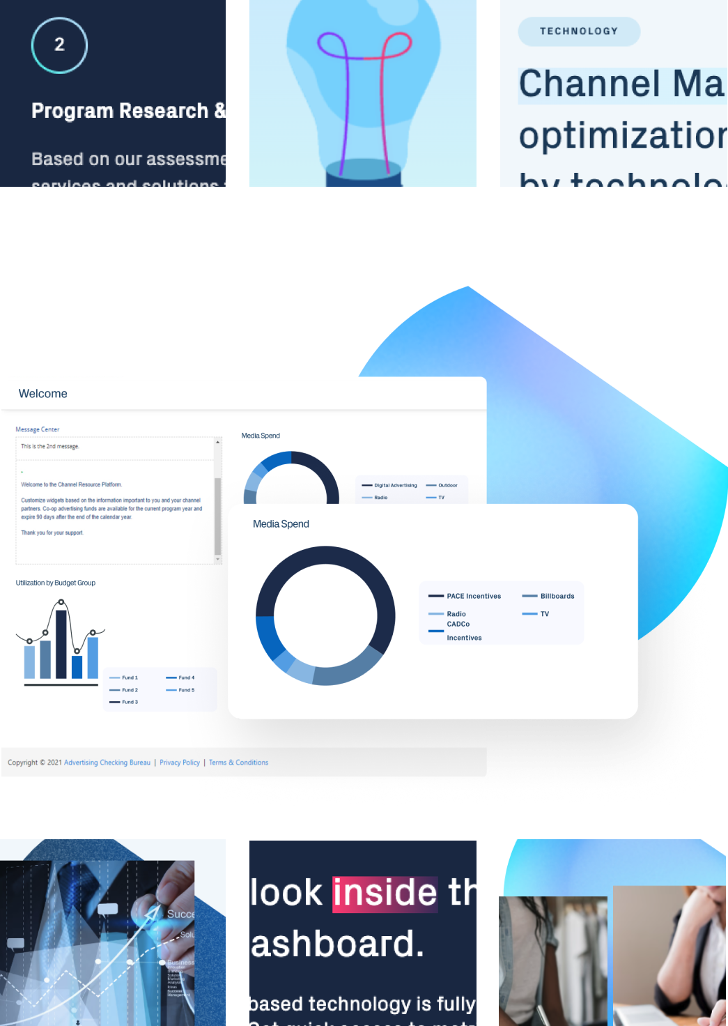 look inside the ACB dashboard